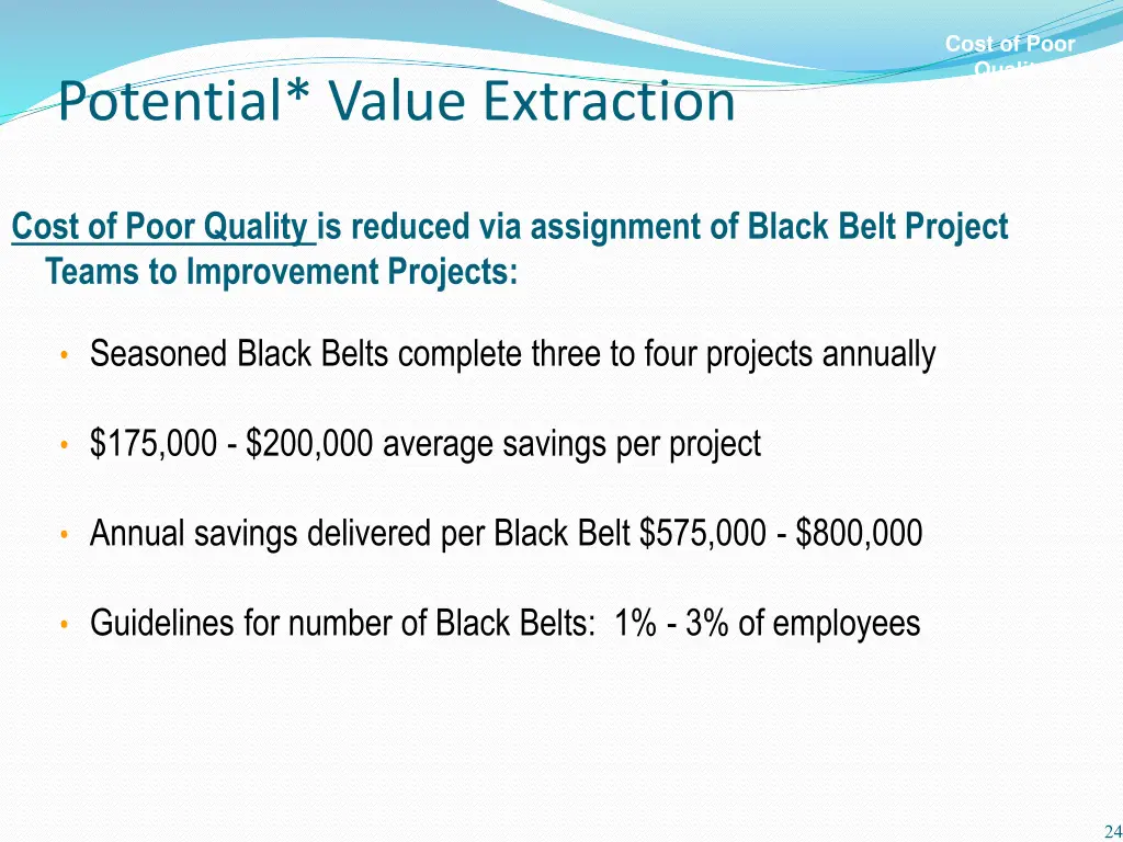 cost of poor quality