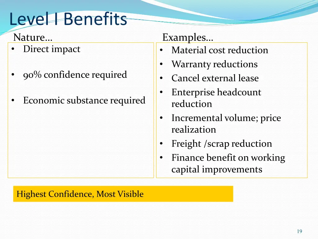 level i benefits