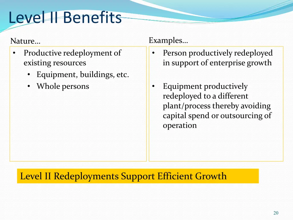level ii benefits