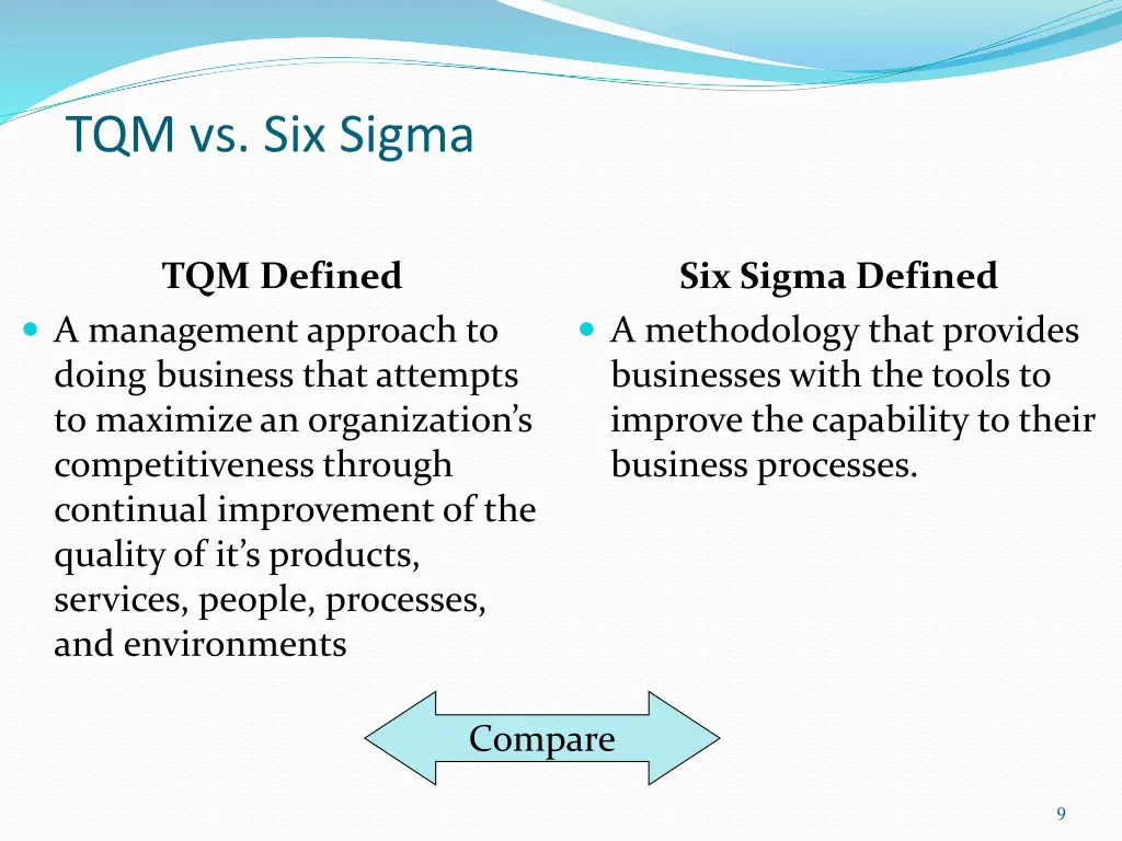 tqm vs six sigma