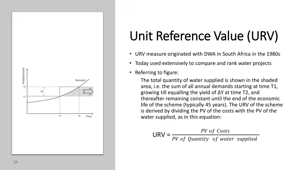 unit reference value urv unit reference value urv