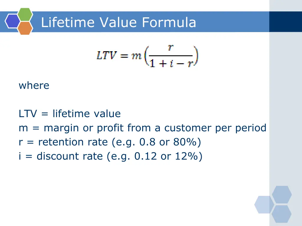 lifetime value formula