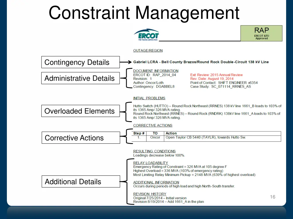 constraint management 7