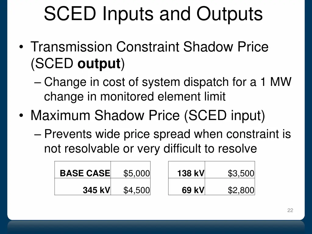 sced inputs and outputs 2