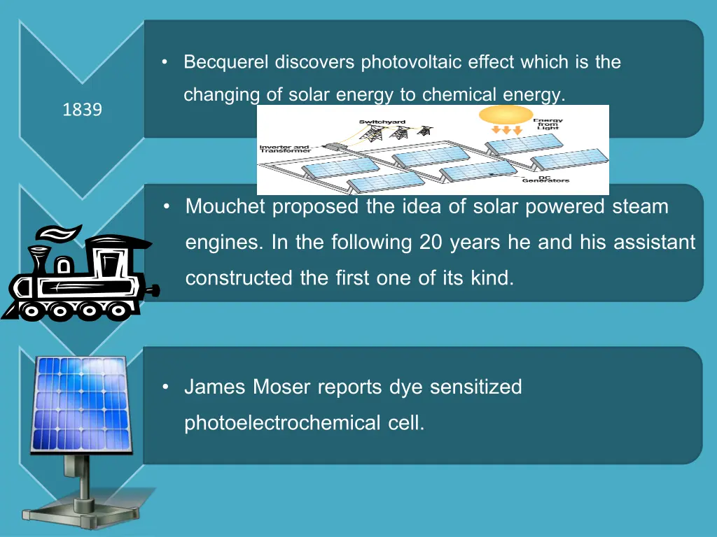 becquerel discovers photovoltaic effect which
