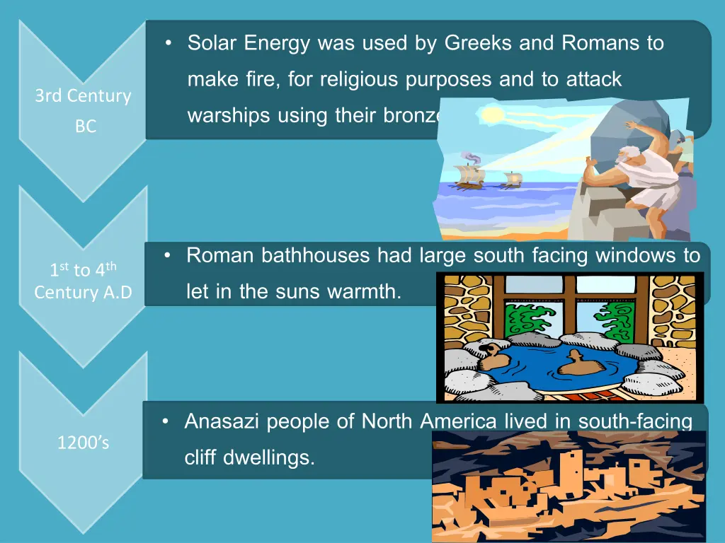 solar energy was used by greeks and romans