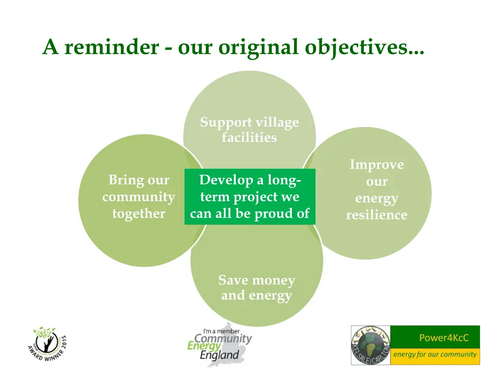 a reminder our original objectives