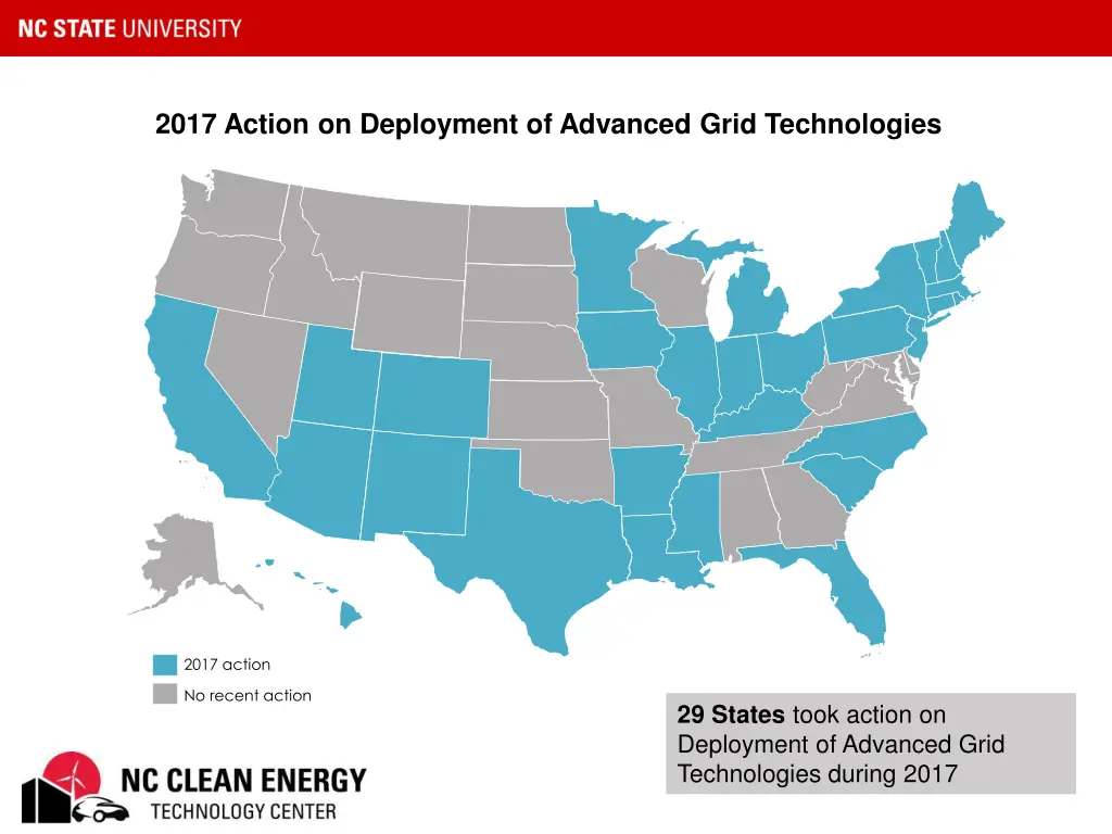 2017 action on deployment of advanced grid