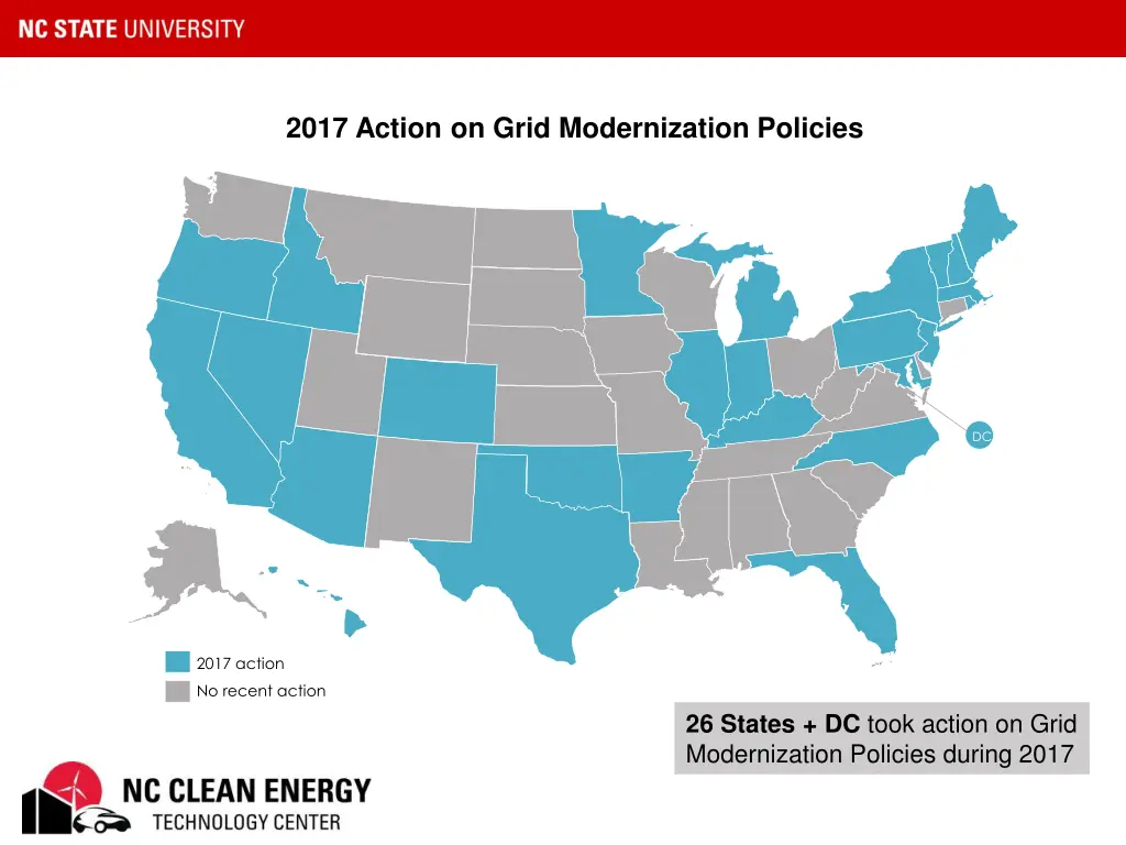 2017 action on grid modernization policies