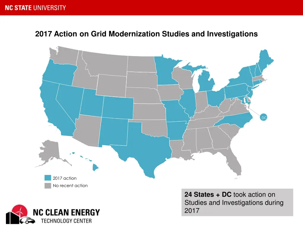 2017 action on grid modernization studies