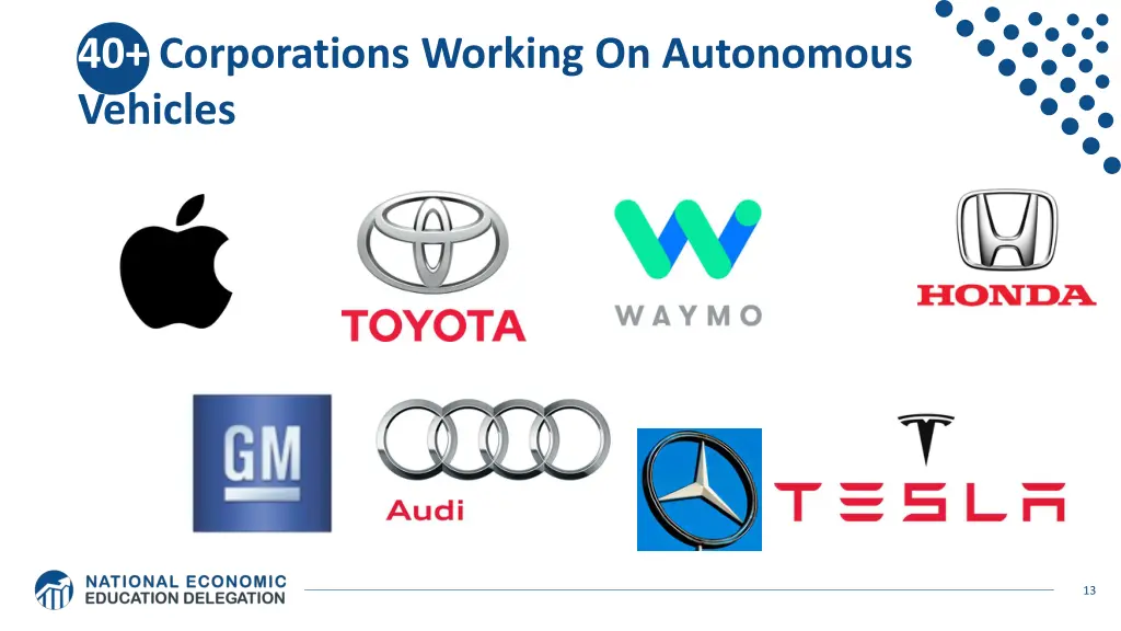 40 corporations working on autonomous vehicles