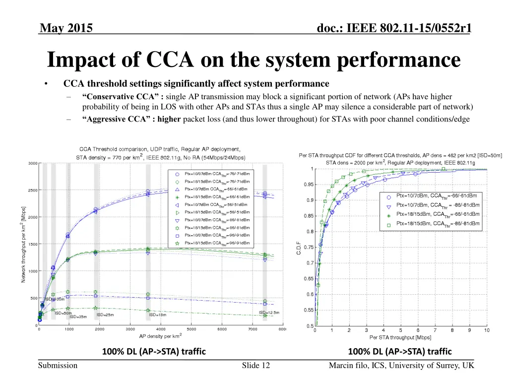 may 2015 impact of cca on the system performance