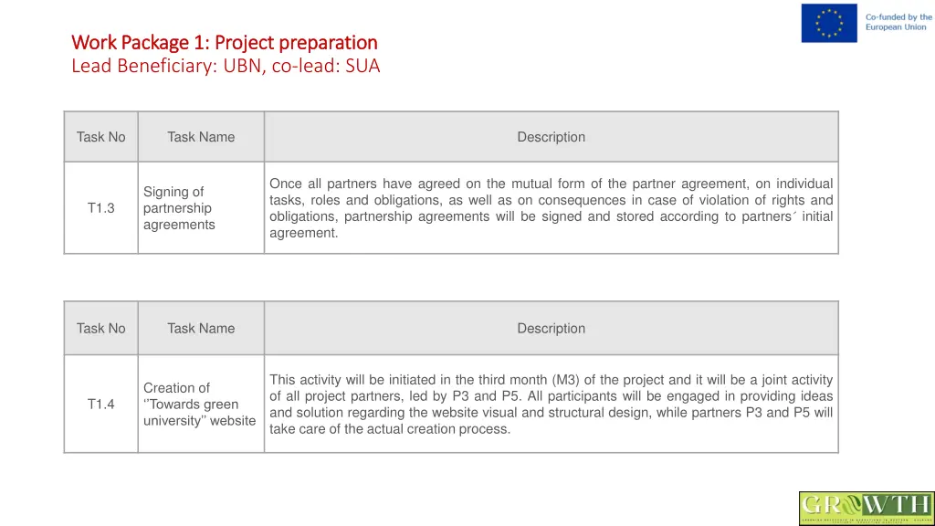 work package 1 project preparation work package 3