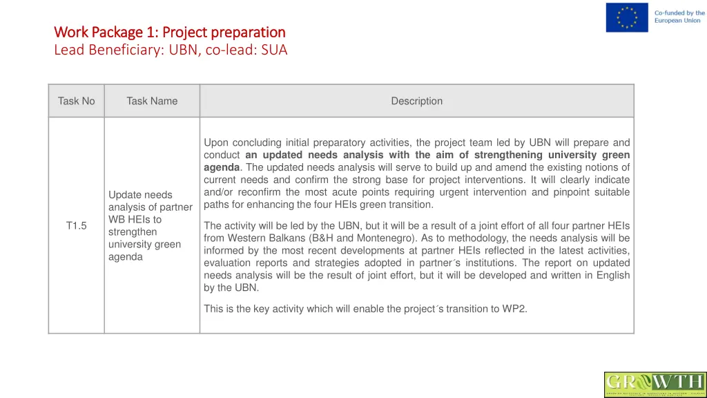 work package 1 project preparation work package 4