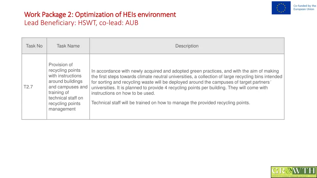 work package 2 optimization of heis environment 7