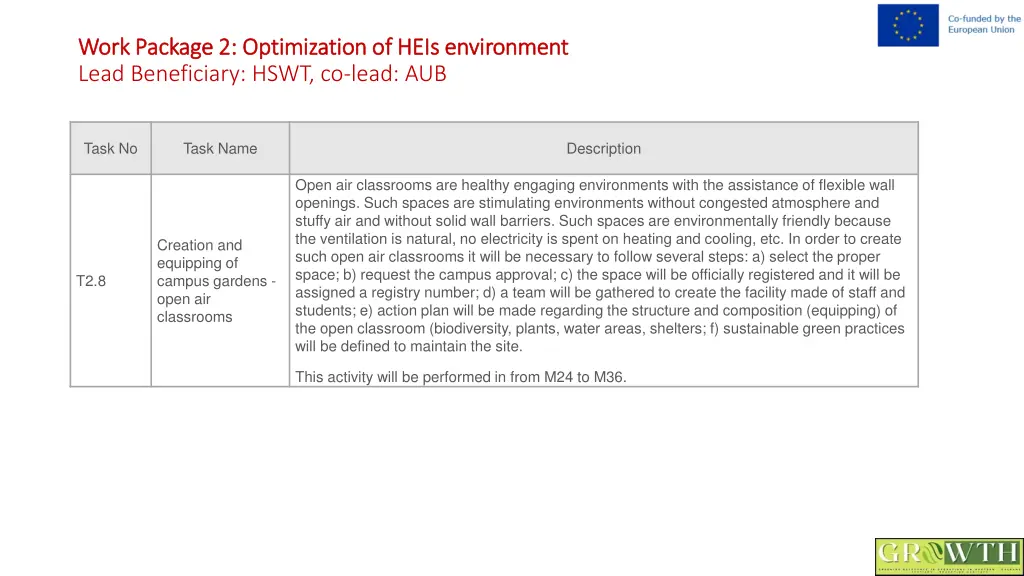 work package 2 optimization of heis environment 8