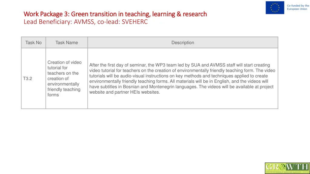 work package 3 green transition in teaching 2