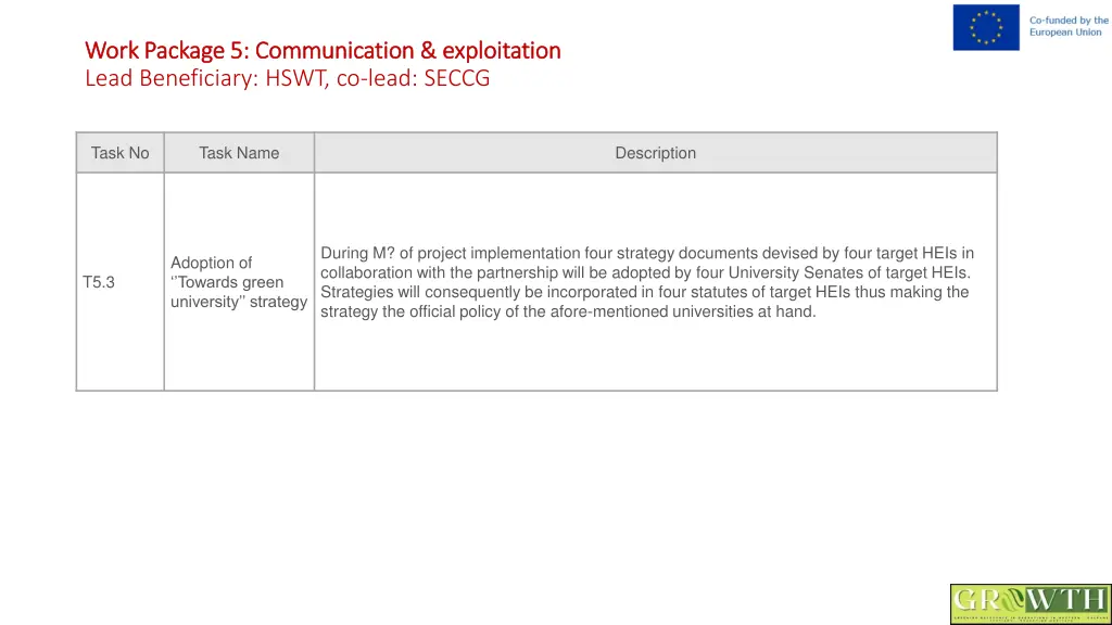 work package 5 communication exploitation work 3