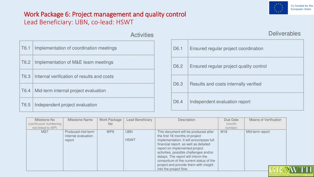 work package 6 project management and quality