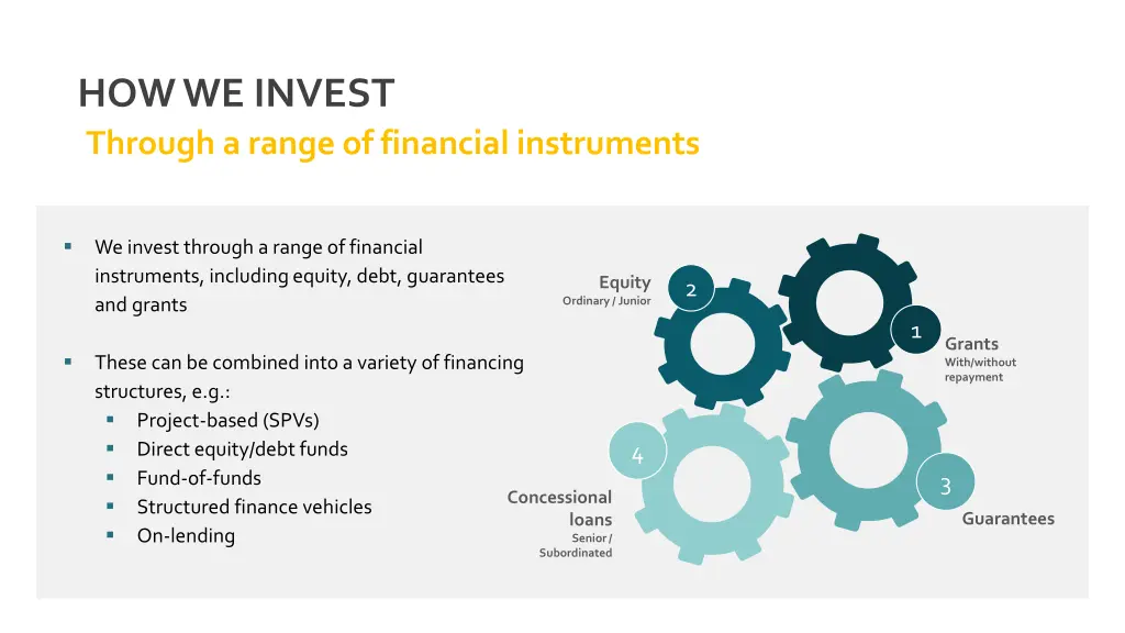 how we invest through a range of financial