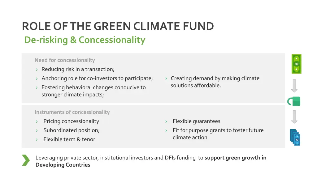 role of the green climate fund de risking