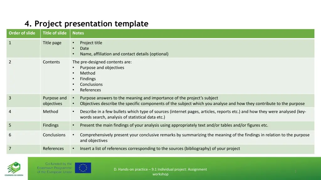 4 project presentation template