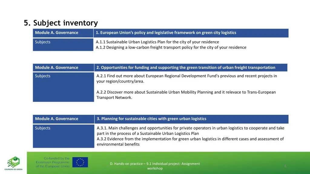 5 subject inventory