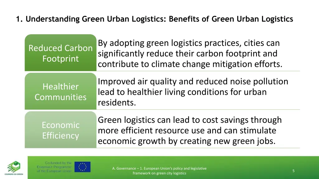 1 understanding green urban logistics benefits