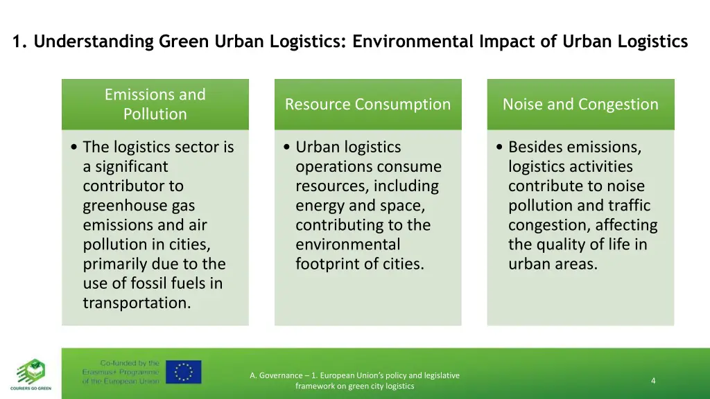 1 understanding green urban logistics
