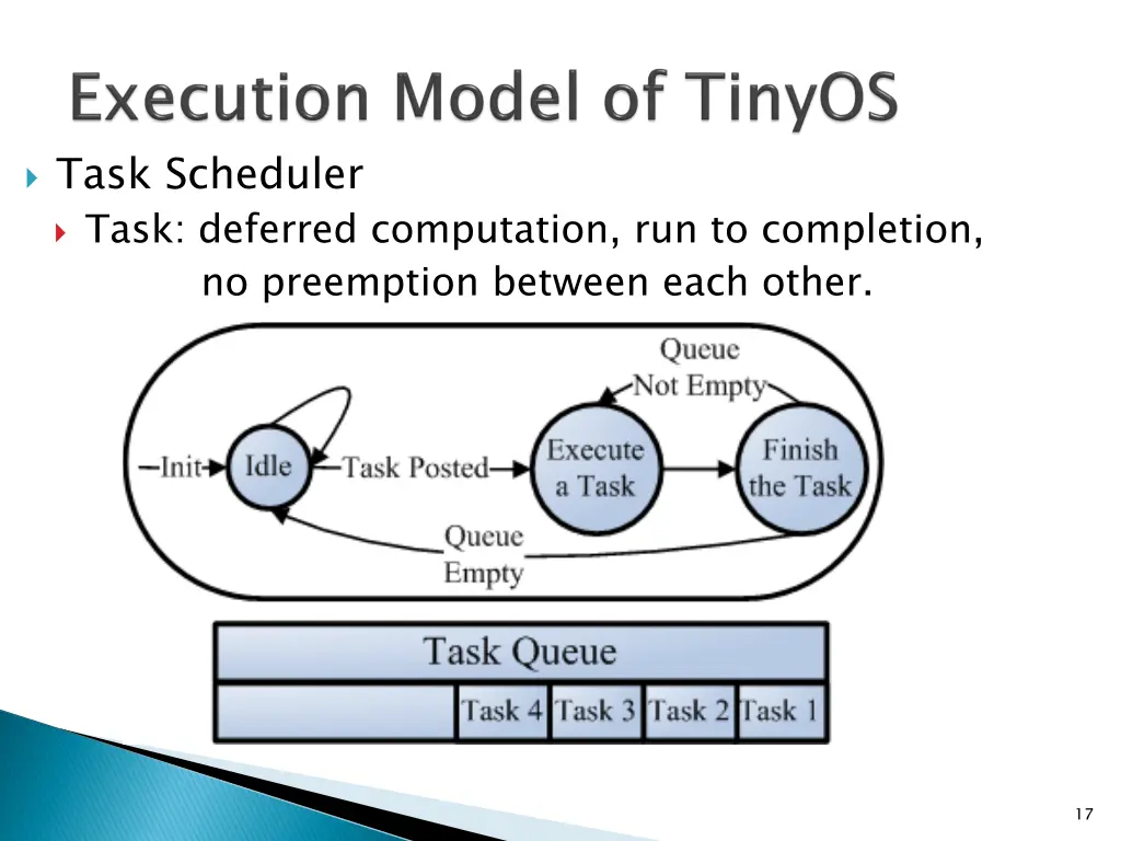 task scheduler task deferred computation