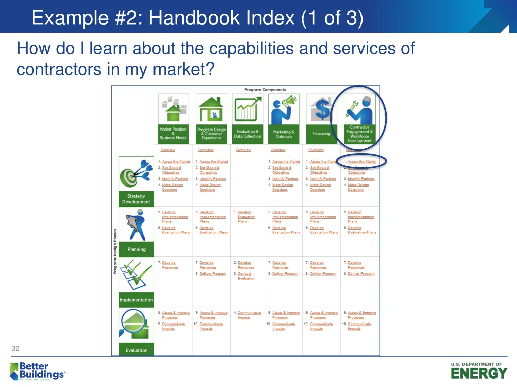 example 2 handbook index 1 of 3