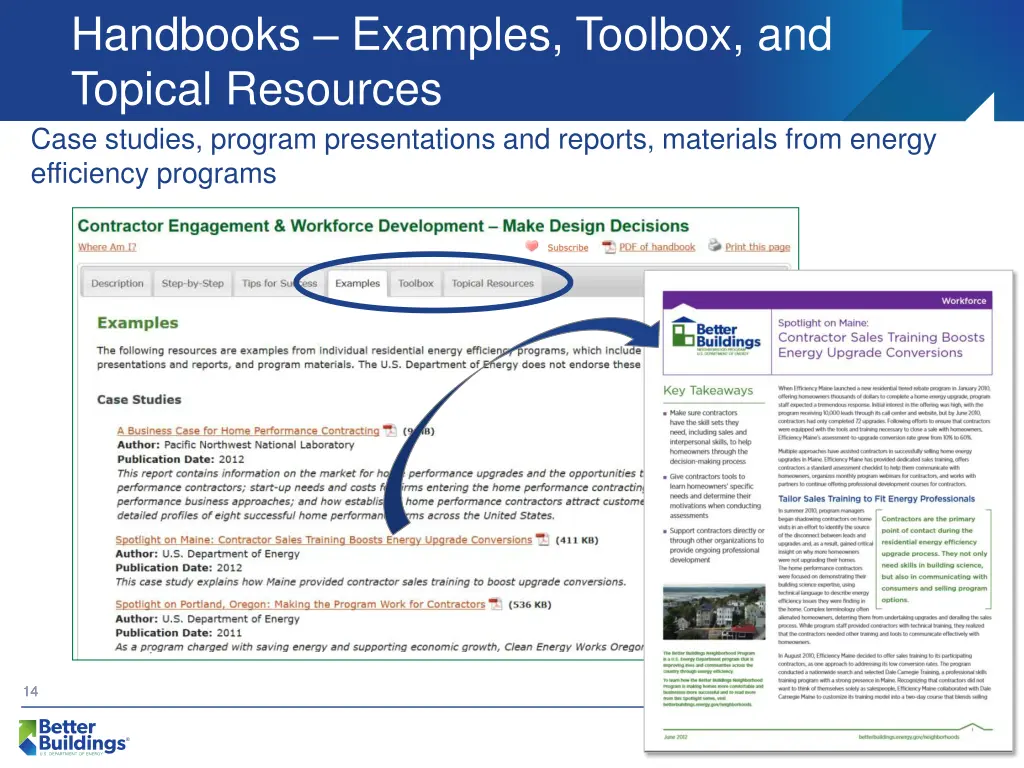 handbooks examples toolbox and topical resources