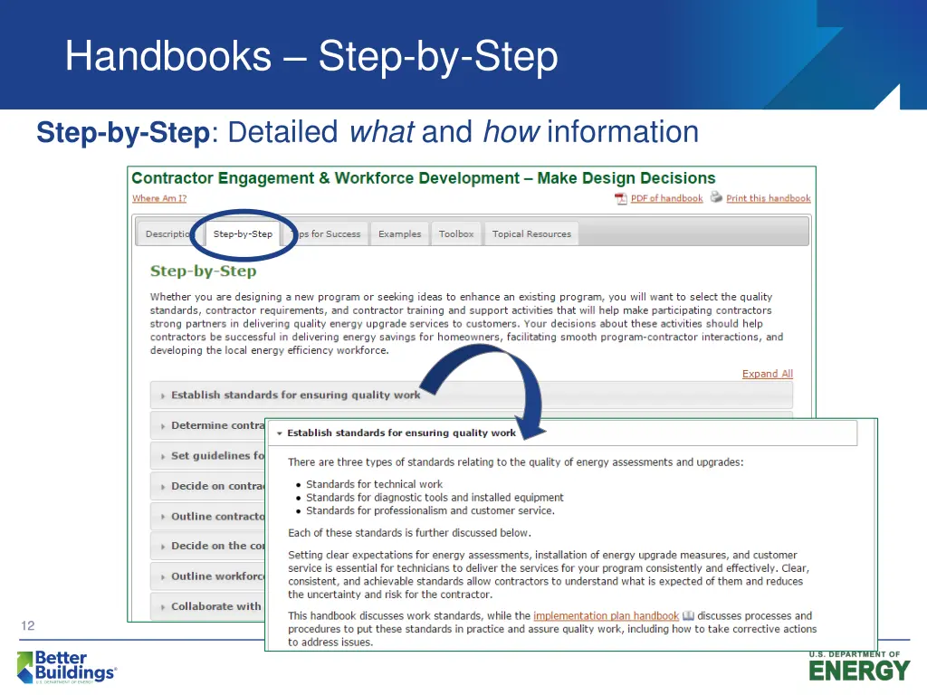 handbooks step by step