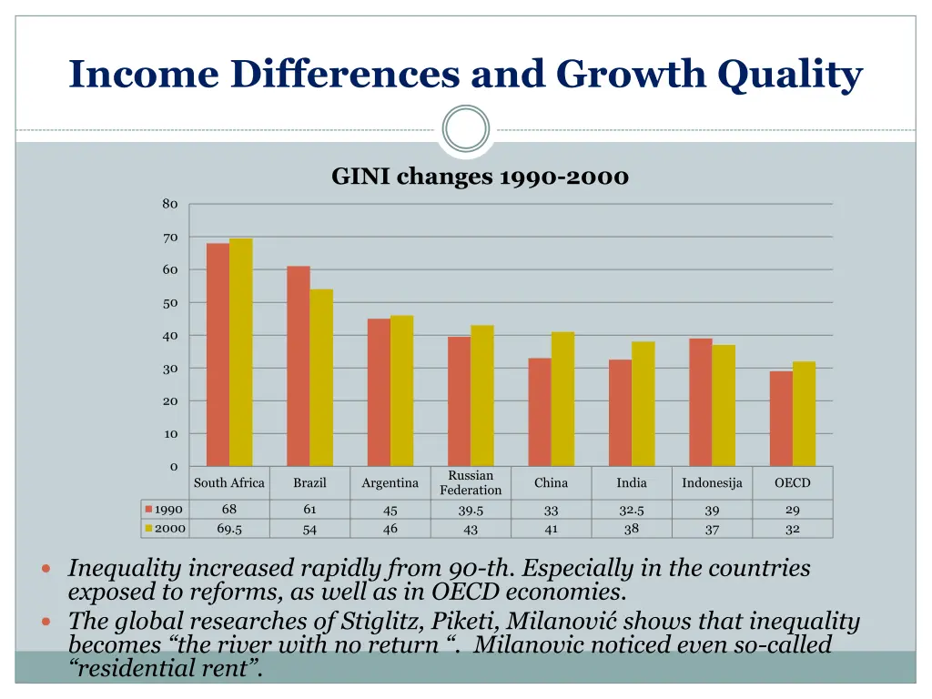 income differences and growth quality
