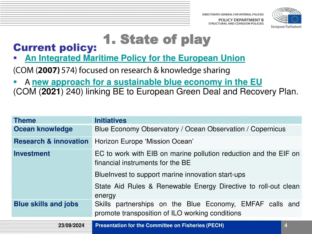 1 state of play 1 state of play 1