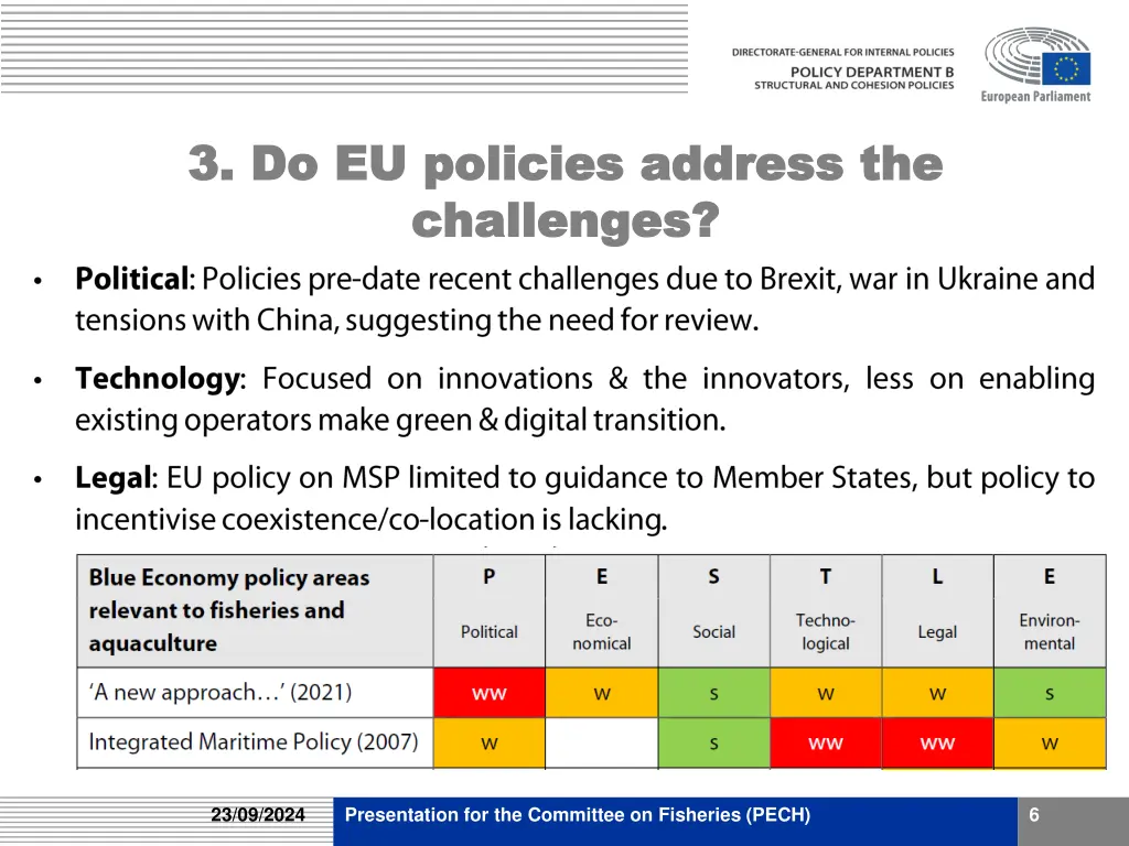 3 do eu policies address the 3 do eu policies