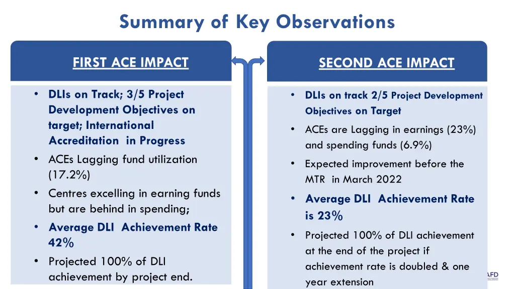 summary of key observations