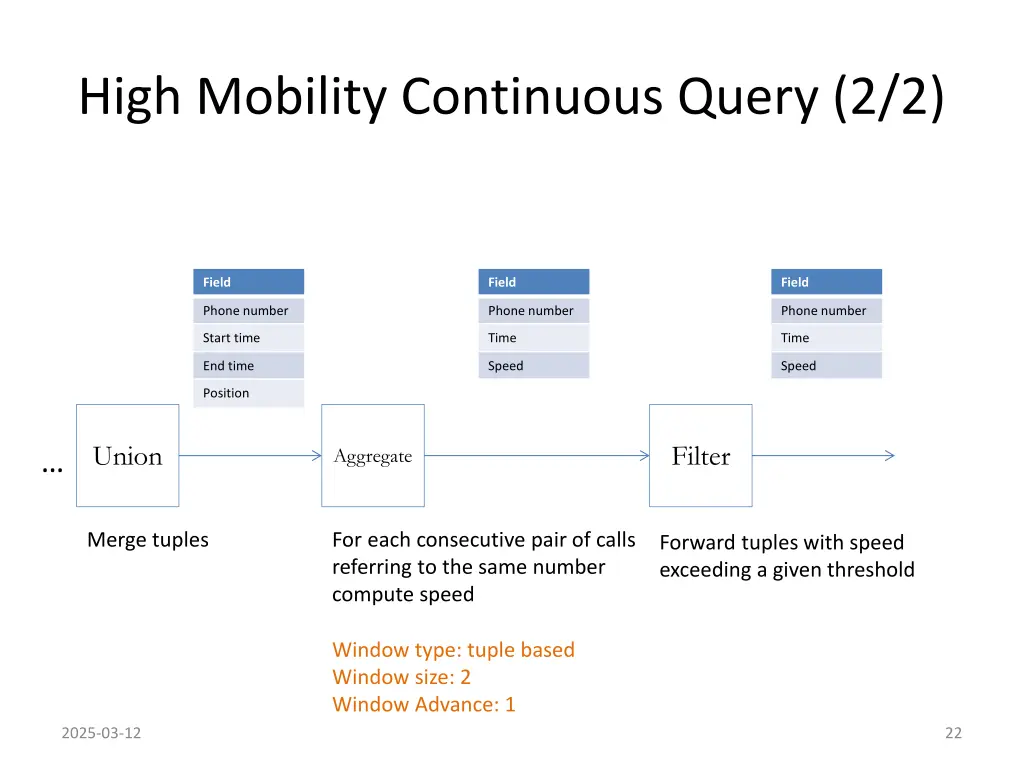 high mobility continuous query 2 2