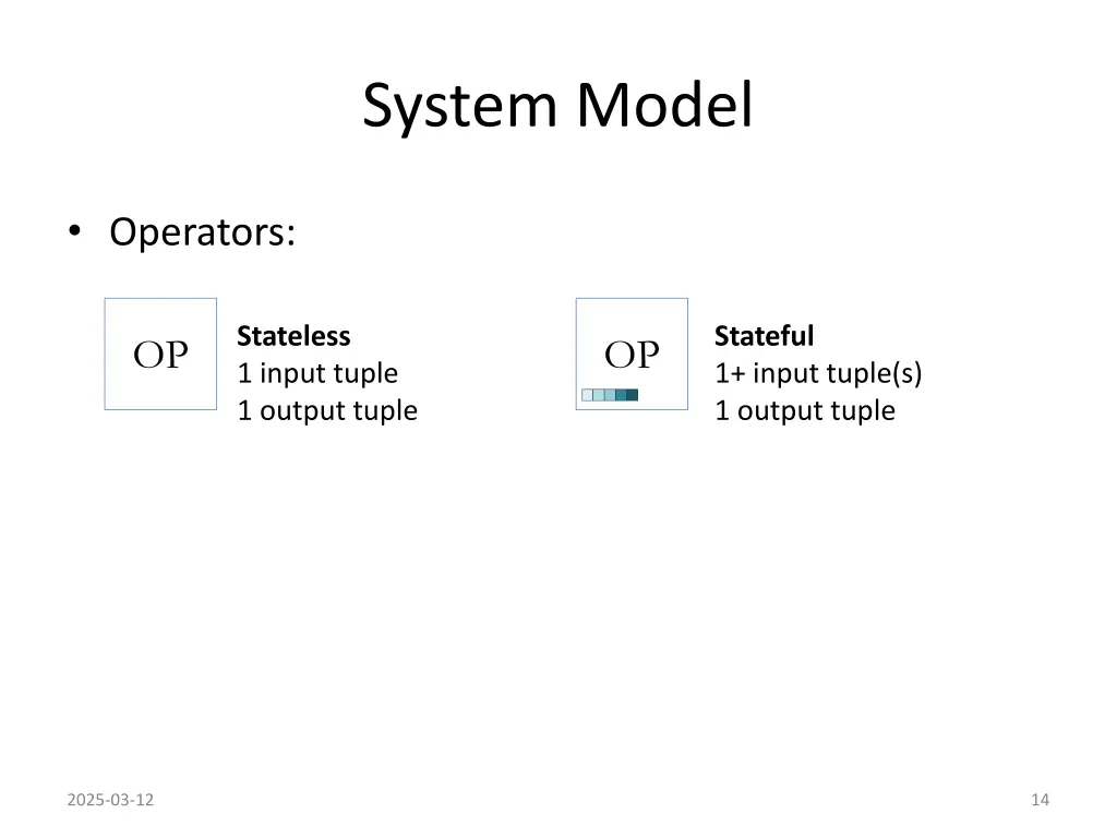 system model 1