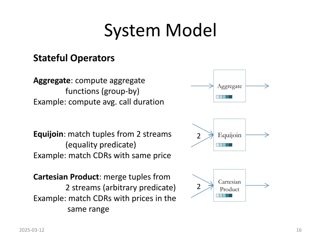 system model 3