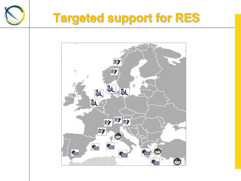 targeted support for res