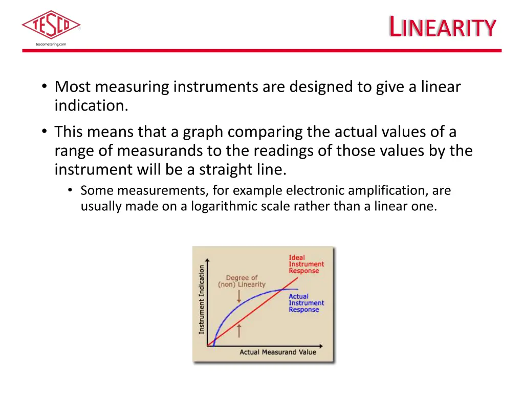 l inearity
