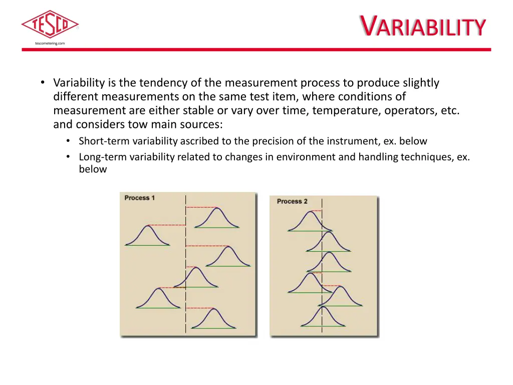 v ariability