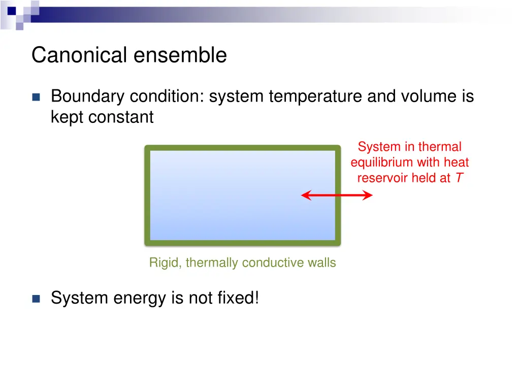 canonical ensemble