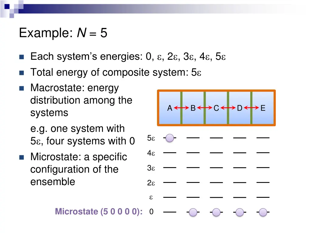 example n 5 1