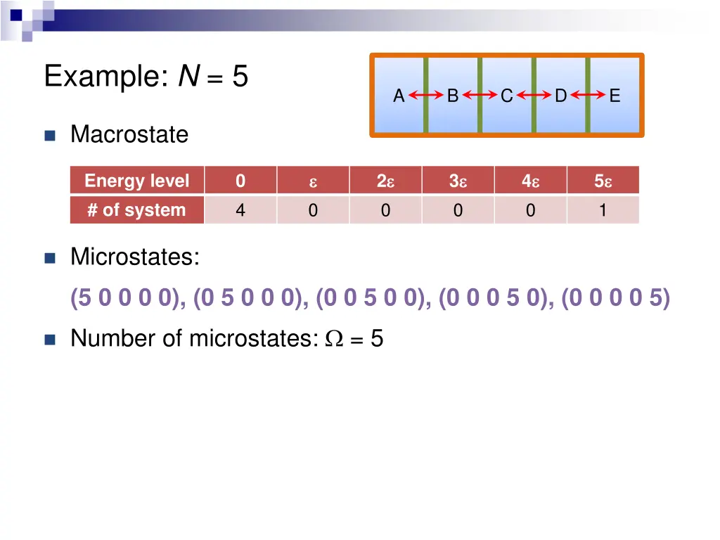example n 5 3