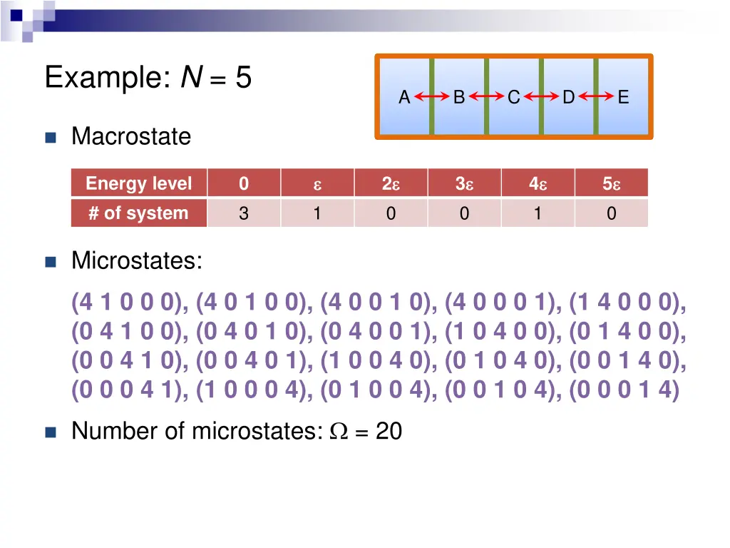 example n 5 4