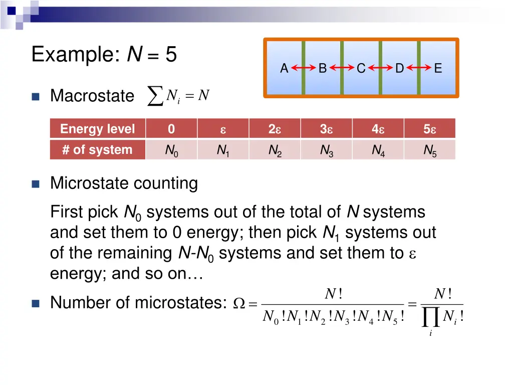 example n 5 5