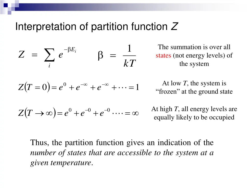 interpretation of partition function z