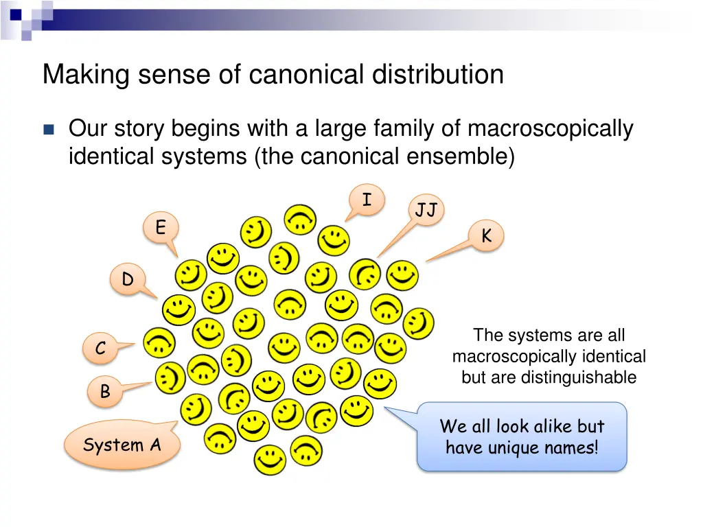 making sense of canonical distribution 1